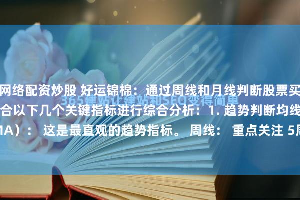 网络配资炒股 好运锦棉：通过周线和月线判断股票买入或卖出的时机你需要结合以下几个关键指标进行综合分析：1. 趋势判断均线系统（MA）： 这是最直观的趋势指标。 周线： 重点关注 5周线（短期）、10周线（中期...