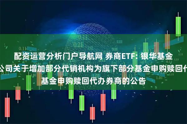 配资运营分析门户导航网 券商ETF: 银华基金管理股份有限公司关于增加部分代销机构为旗下部分基金申购赎回代办券商的公告